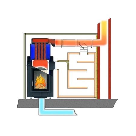 HKD 2.2XL KIT with SK/h boiler and EAS