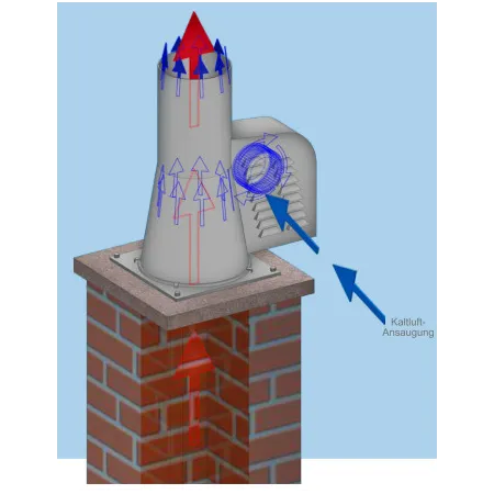 Motorised flue fan, stainless steel