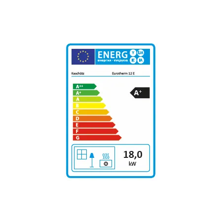 Ficha energética Eurotherm 12 E/EV