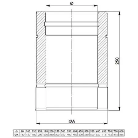 Doble pared aislado - Esquema longitud 250 mm