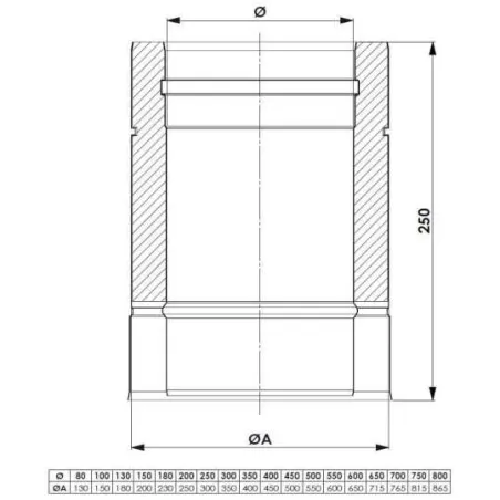Insulated twin-wall - Diagram of 250 mm length