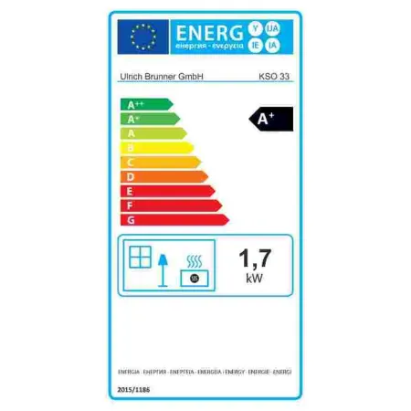 Ficha energética KSO 33r con revestimiento de hormigón