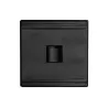 Pack Pisla serie 501 negra - Puerta de deshollinado HTT 505