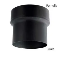 Détail réduction Femelle / Mâle - Conduit acier peint 2 mm