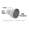 Schéma simple paroi inox 0,6 mm  - Augmentation Mâle - Femelle