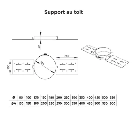 Esquema soporte de tejado - De inox