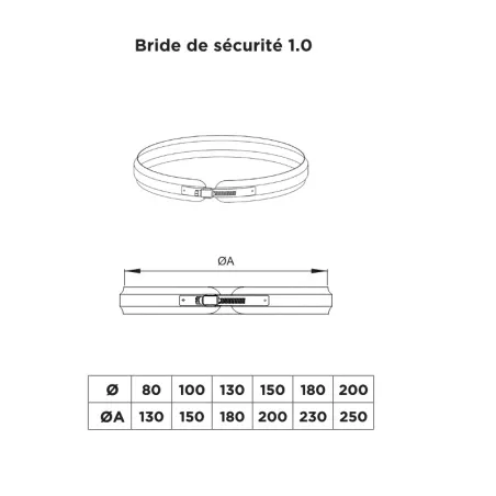 Esquema brida de seguridad de inox 0,6 mm