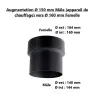 Augmentation 150 Mâle vers 160 Femelle