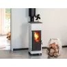 Ventilador para estufa de leña