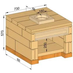 Schéma avec dimensions des pierres du four en Kit Remus