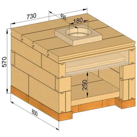 Esquema con dimensiones de las piedras del horno en kit Remus