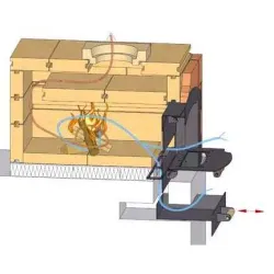 Flux d'air et de fumées du four remus - Chaleur uniforme