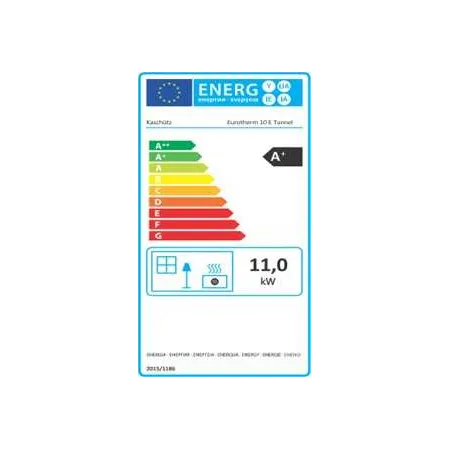 Eurotherm 10 Tunnel see-through firebox energy data sheet