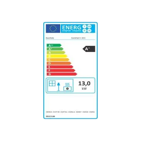 Ficha energética Eurotherm 10 Automático