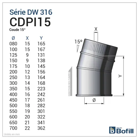 Esquema codo 15° - DPI Inox 316L