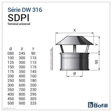 Diagram of universal cowl - DPI 316L stainless steel