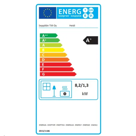 Fiche énergétique Heidi