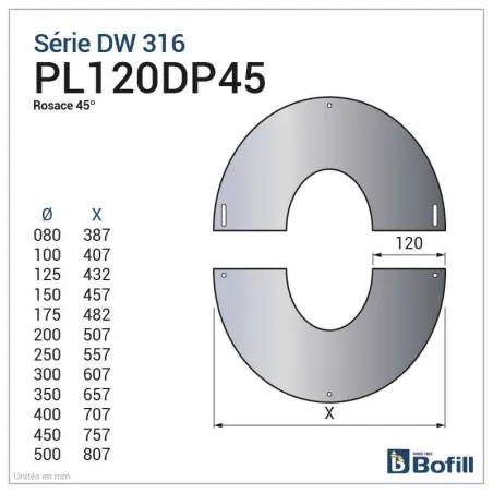 Esquema embellecedor de inox en 2 partes 31 a 45° - Para DPI
