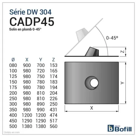 Esquema tapajuntas de plomo 0 a 45° - Para DPI
