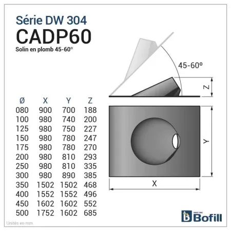 Diagram of lead flashing 45 to 60° - For DPI
