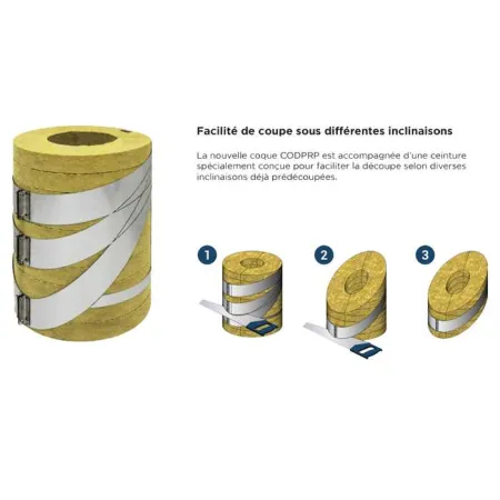 Cutting instructions for multi-angle insulating shell - For DPI