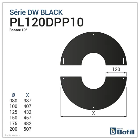 Diagram of 2-part black rosette 1 to 10° - For DPI