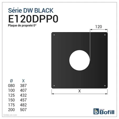 Esquema placa de acabado negra 0° - Para DPI