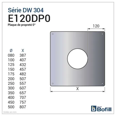 Diagram of stainless steel finishing plate 0° - For DPI