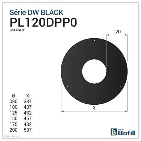 Esquema embellecedor de acabado 0° negro - Para DPI