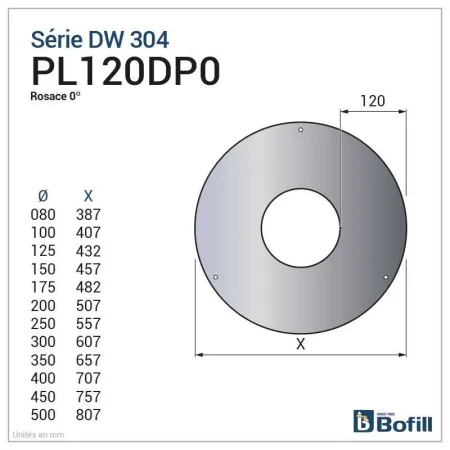 Diagram of stainless steel finishing rosette 0° - For DPI