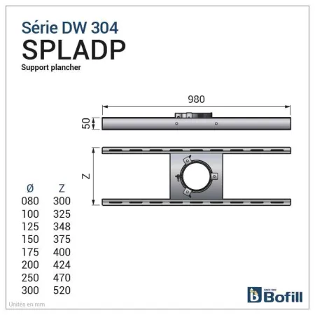 Diagram of floor support - For DPI