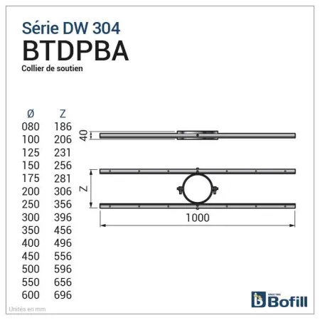 Diagram of roof support bracket - For DPI
