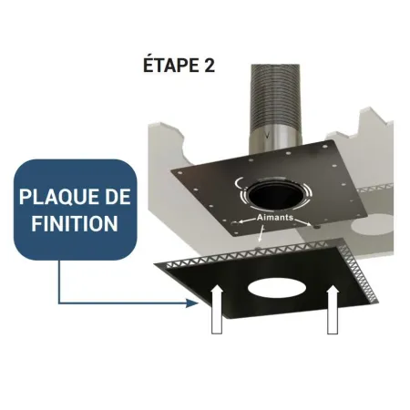 Fitting the reinforced finishing plate - Step 2
