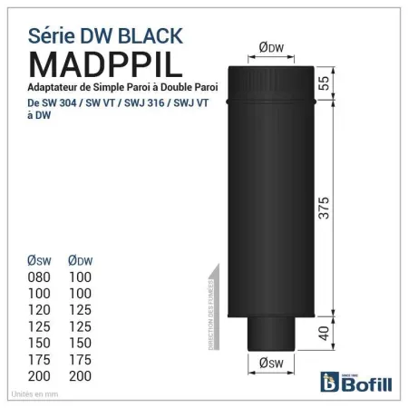 Diagram of single to twin-wall insulated adapter - DPI 316L stainless steel Black