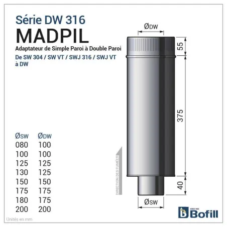 Adaptateur simple à double paroi isolé - DPI Inox 316L