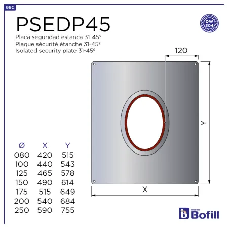 Esquema placa de seguridad estanca 31 a 45° - Para DPI