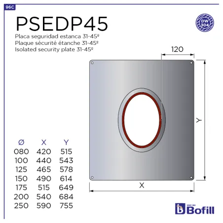 Schéma plaque de sécurité étanche 31 à 45° - Pour DPI