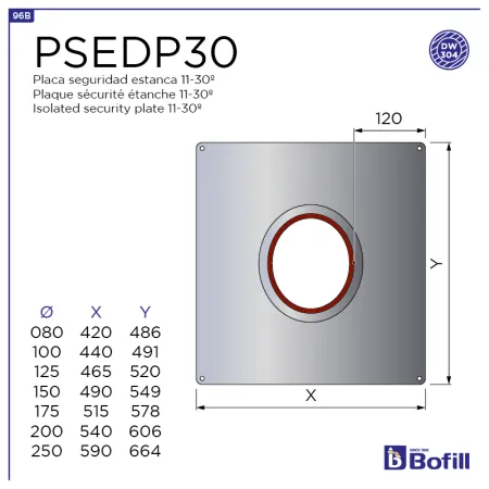 Esquema placa de seguridad estanca 11 a 30° - Para DPI
