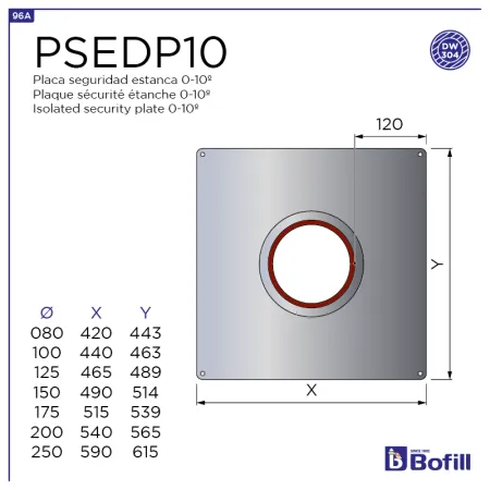 Diagram of weatherproof safety plate 11 to 30° - For DPI