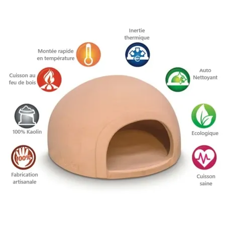 Carcasa monobloque de arcilla refractaria para horno de leña - Ventajas