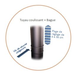 Détail Longueur coulissante de 500 mm ajustable de 60 à 360 mm