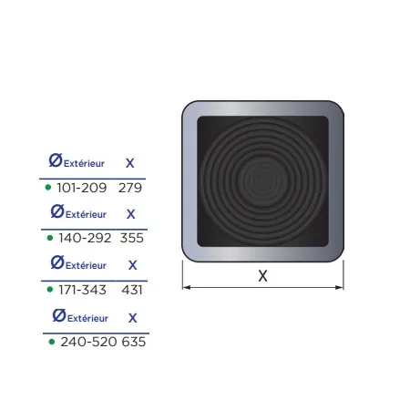 Diagram of black EPDM square flashing - For DPI
