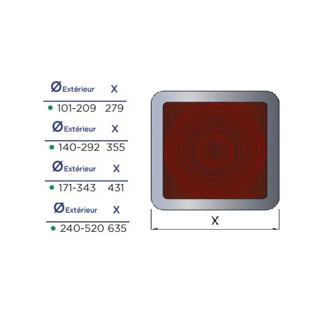 Esquema tapajuntas cuadrado de silicona roja - Para DPI
