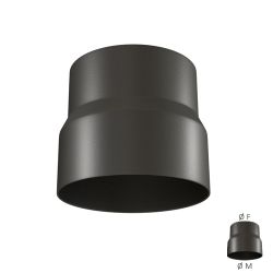 Détail augmentation Femelle / Mâle - En acier émaillé 1 mm