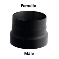 Détail augmentation Femelle / Mâle - Conduit acier peint