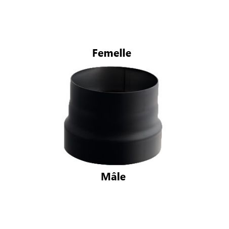 Détail augmentation Femelle / Mâle - Conduit acier peint