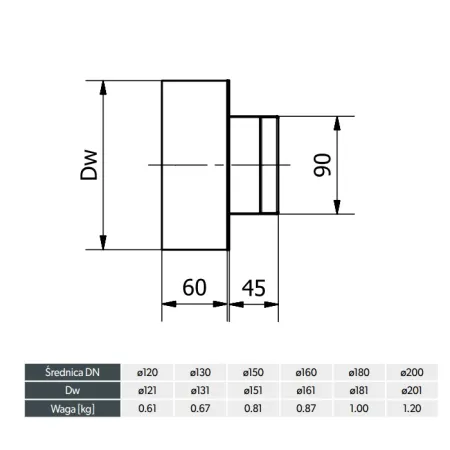 Esquema Tapón de base de conducto con asa - Conducto de humos acero pintado 2 mm