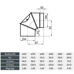 Schéma Coude réglable 0 à 90° avec regard - Conduit acier peint 2 mm