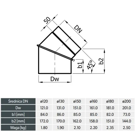Diagram of adjustable 0 to 45° elbow - Painted steel flue 2 mm