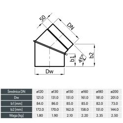 Schéma Coude réglable 0 à 45°- Conduit acier peint 2 mm